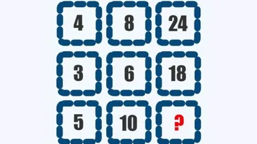 Test de inteligență pentru matematicieni | Ce număr trebuie completat în pătrățelul din dreapta-jos?