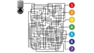 Test de inteligență exclusiv pentru genii | Care buton este conectat la sonerie?