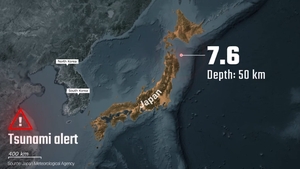 Bilanțul victimelor cutremurului de 7,6 grade pe scara Richter. Japonia stă pe un butoi de pulbere