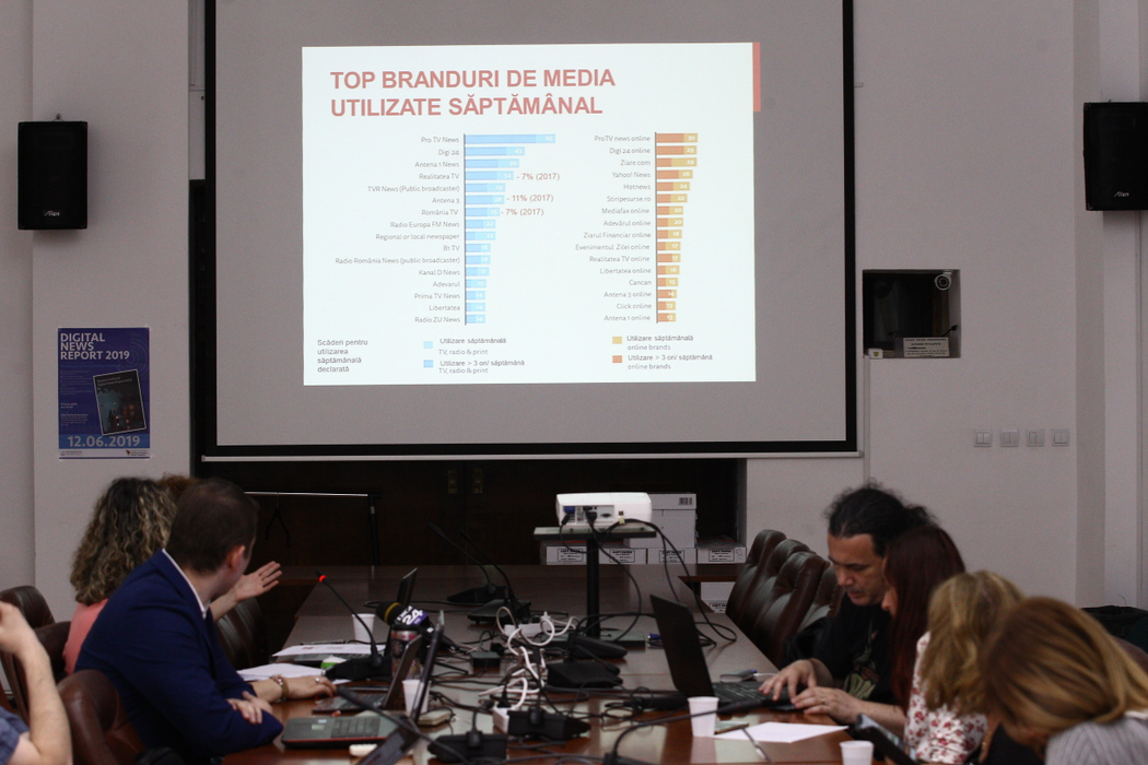 Facultatea de Jurnalism și Științele Comunicării a Universității din București a lansat miercuri, 12 iunie
rezultatele celui de-al treilea studiu Digital News Report pentru România
