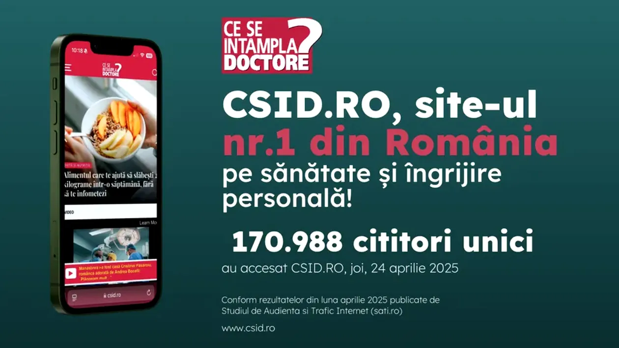 CSID.ro, cea mai citită sursă de Sănătate și Îngrijire Personală din România!