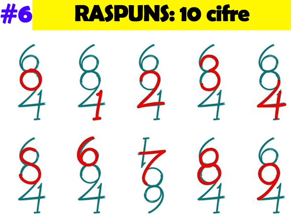 Test de inteligență superioară pentru cei cu IQ peste 130 | Prima întrebare: Ce greșeală e în poza asta?