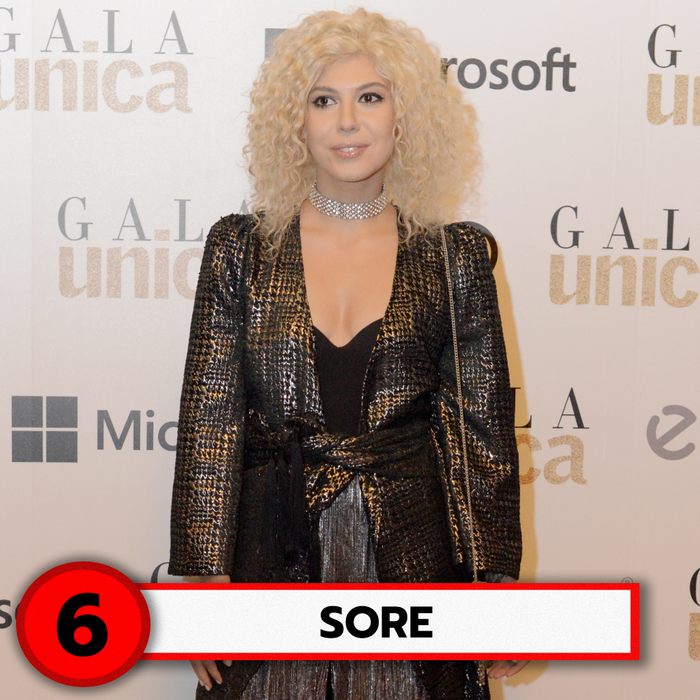 Top 30 cei mai discreți sâni din showbiz. Ce poziții ocupă Corina Caragea, Sandra Izbașa sau Iulia Albu?!