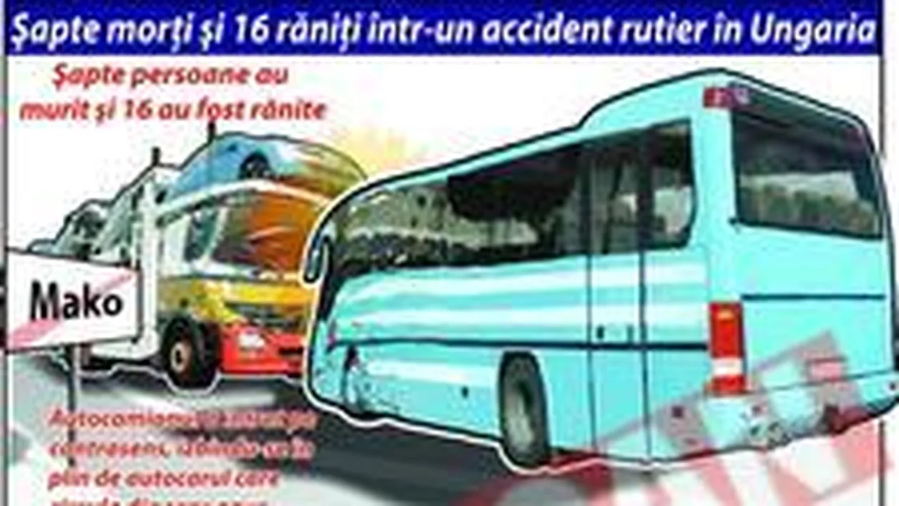 Turisti romani morti pe soselele din Ungaria