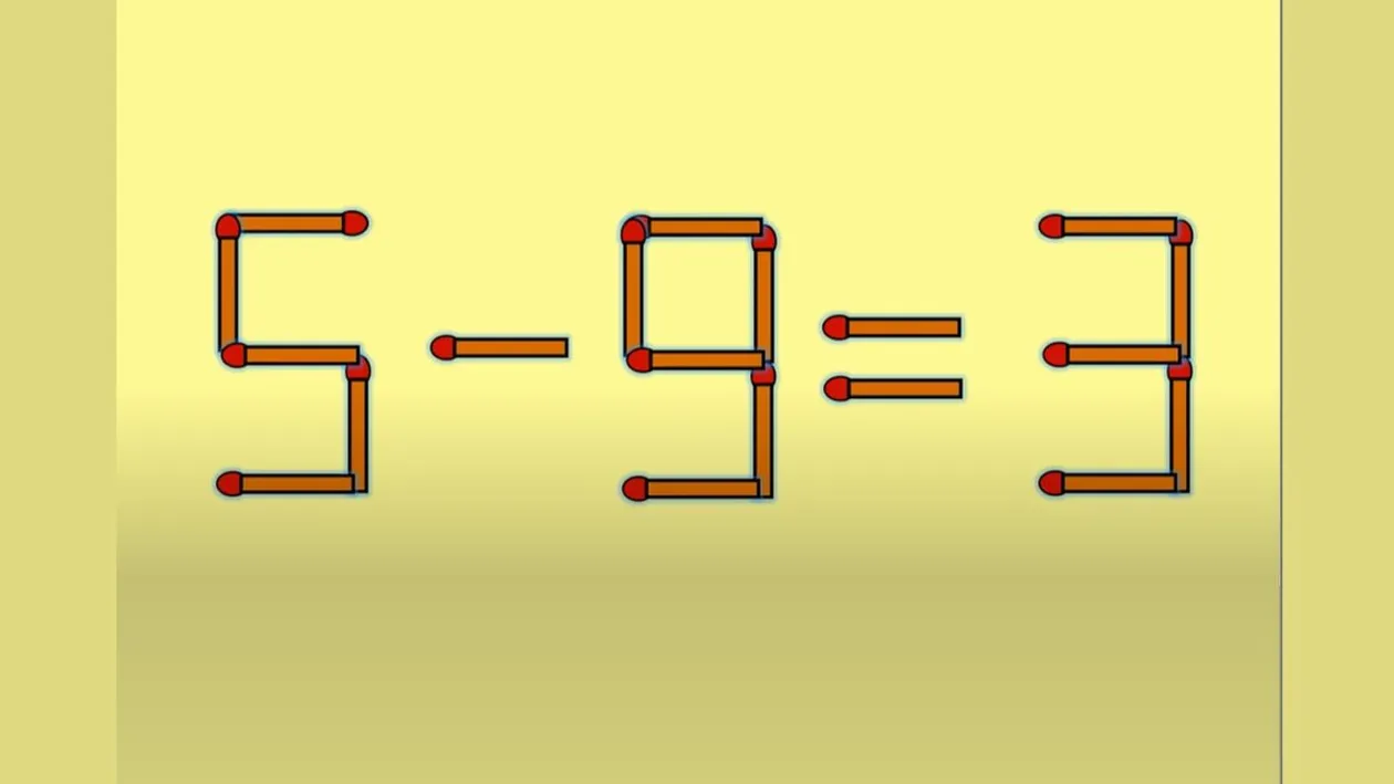 TEST IQ | Mutați un singur chibrit, pentru a transforma 5-9=3 într-o egalitate corectă