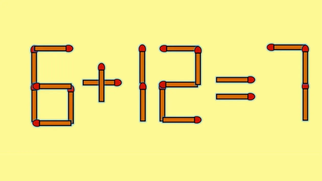 Test IQ exclusiv pentru genii | 6 + 12 = 7 este greșit. Pentru a corecta egalitatea, mutați un singur chibrit