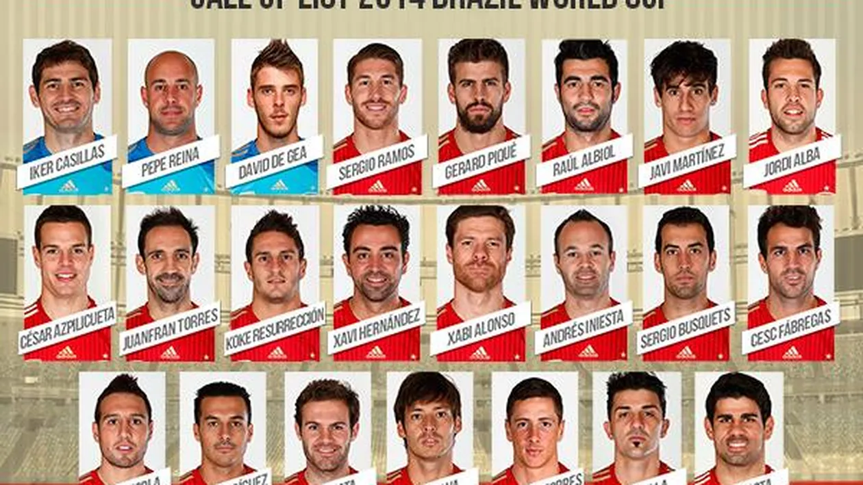 CUPA MONDIALA 2014 - Diego Costa merge in Brazilia! Del Bosque a anuntat lotul Spaniei pentru Mondiale