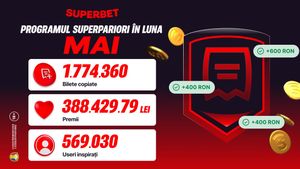 (P) Peste 500.000 de useri inspirați și SuperPremii în Clubul SuperPariorilor!