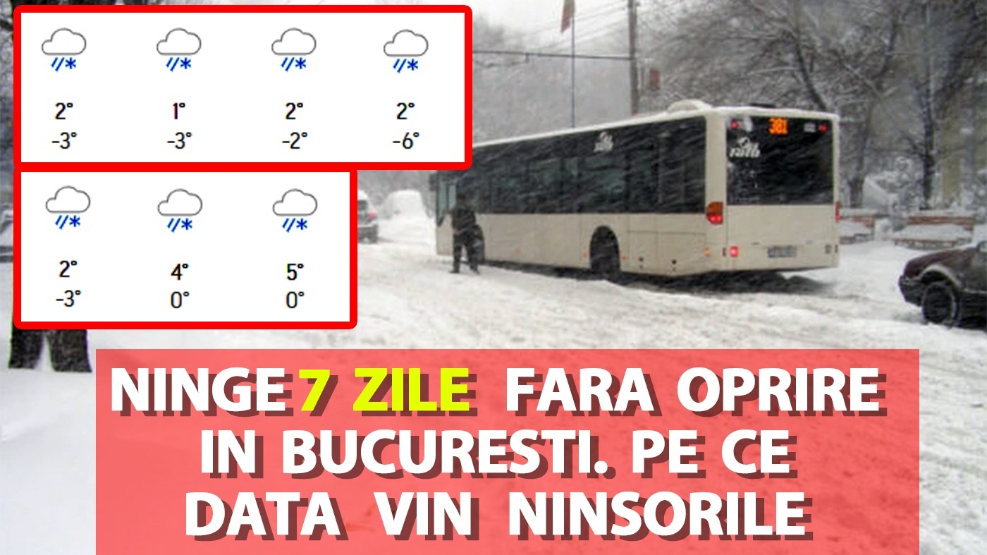 Ninge 7 zile fără oprire în București. Pe ce dată vin ninsorile, potrivit meteorologilor Accuweather