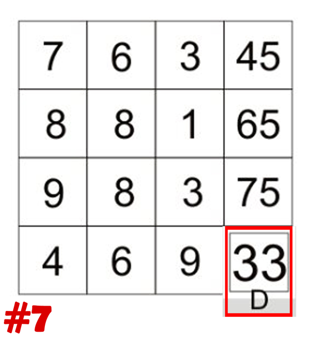 Test de inteligență cu 10 întrebări | Prima: Care este soția lui, de fapt?!