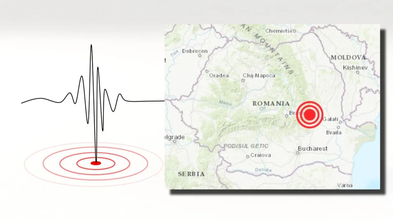 Cutremur în România, vineri, 3 noiembrie 2023. Datele oficiale despre al doilea seism înregistrat luna aceasta