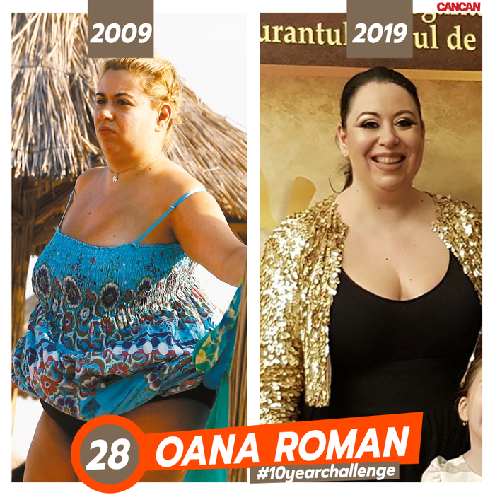 #10yearchallenge. Cum arătau Andra, Gina Pistol sau Antonia în urmă cu 10 ani. Top 30 transformări  ale vedetelor din România