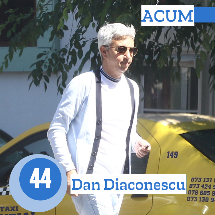 S-au transformat radical! Poți jura că nu sunt una și aceeași persoană…