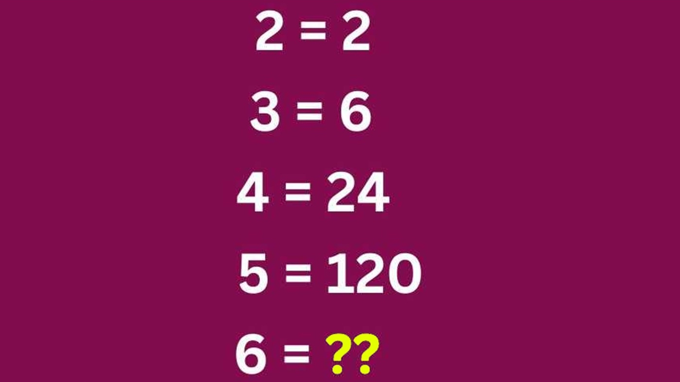 Test de inteligență | Cât este 6, dacă 2=2, 3=6, 4=24 și 5=120?