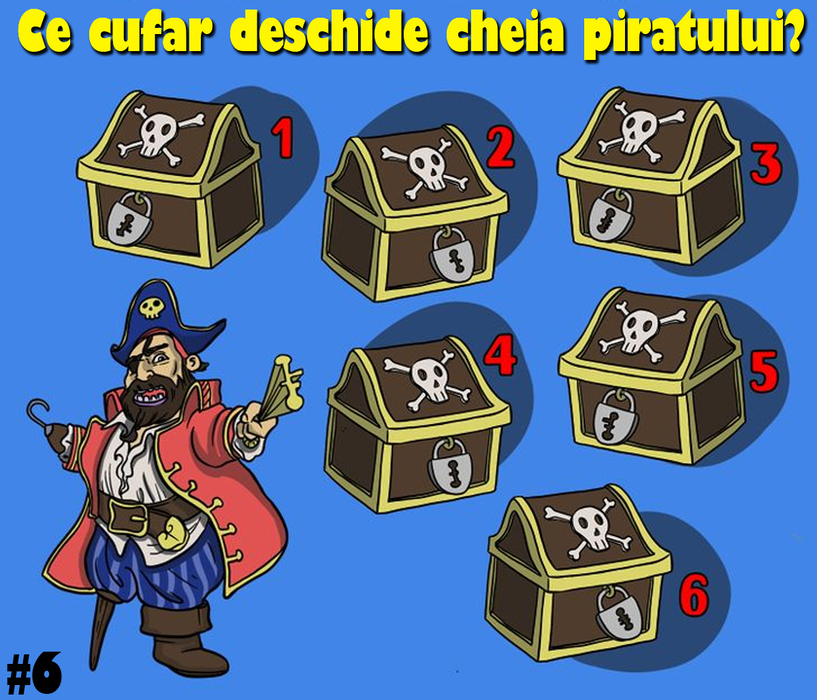 Test de inteligență cu 10 quiz-uri | Primul: De care dintre cele 3 femei e îndrăgostit tânărul din imagine?