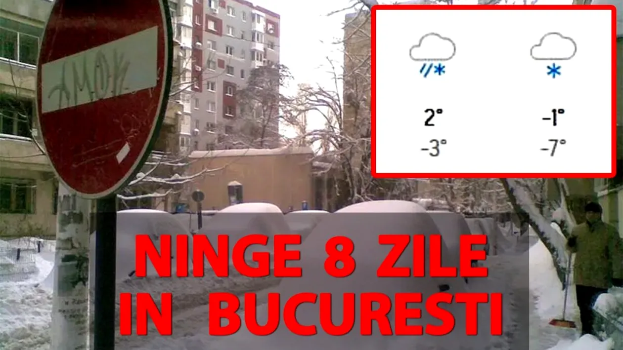 Meteorologii Accuweather au modificat prognoza: În București ninge 8 zile, în ianuarie!