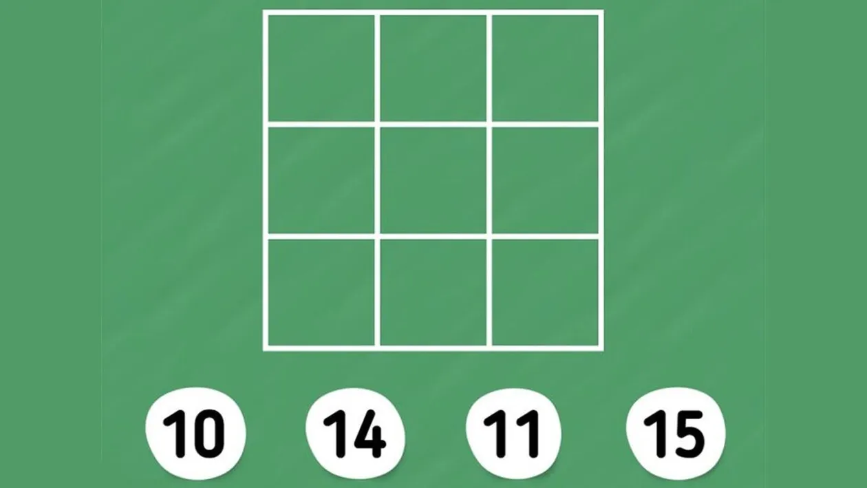 Test de inteligență | Câte pătrate sunt, în total: 10, 14, 11 sau 15?