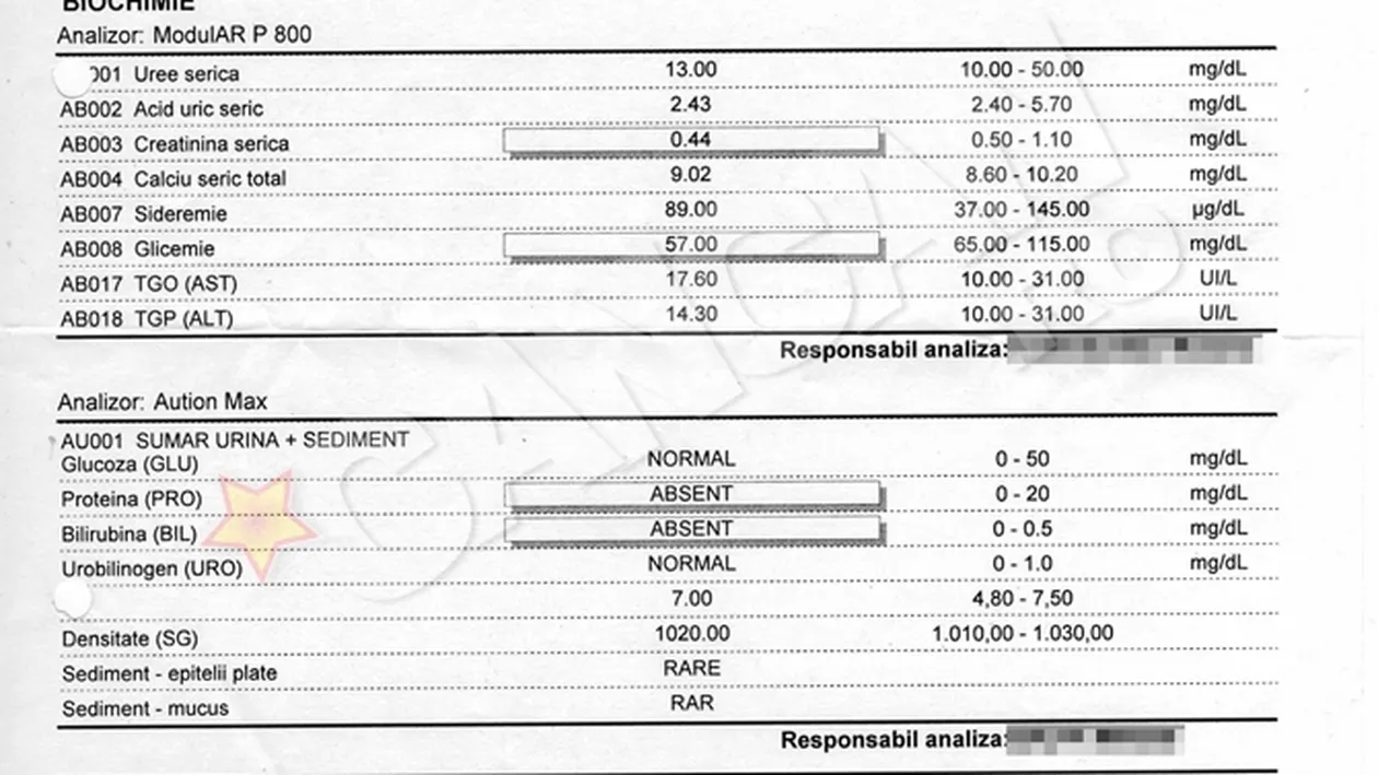 Iata ecografia Oanei Zavoranu! A fost la medic in urma cu o saptamana