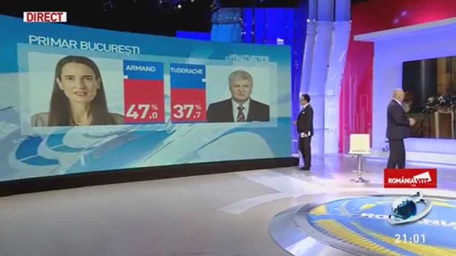 Rezultate exit-poll de la ora 21:00 pentru funcția de primar al Sectorului 1 al Capitalei © Antena 3 