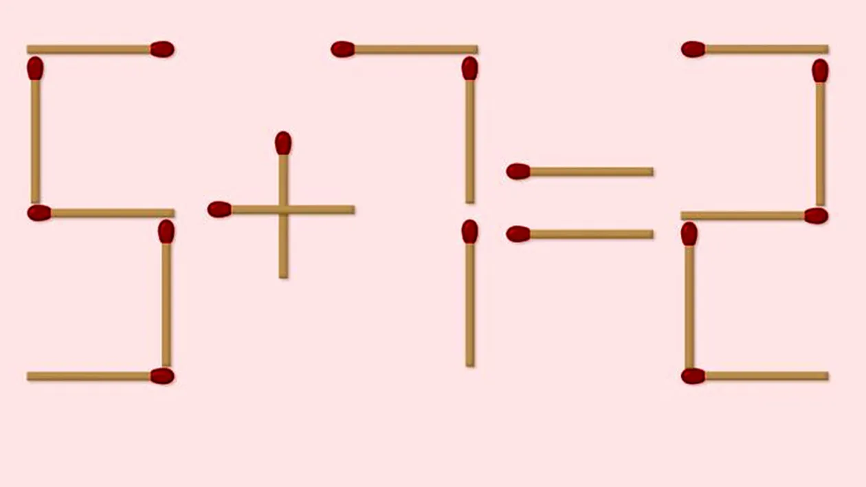 Cel mai simplu test IQ cu chibrituri | Mutați un singur băț, ca să transformați 5+7=2 într-o egalitate corectă!