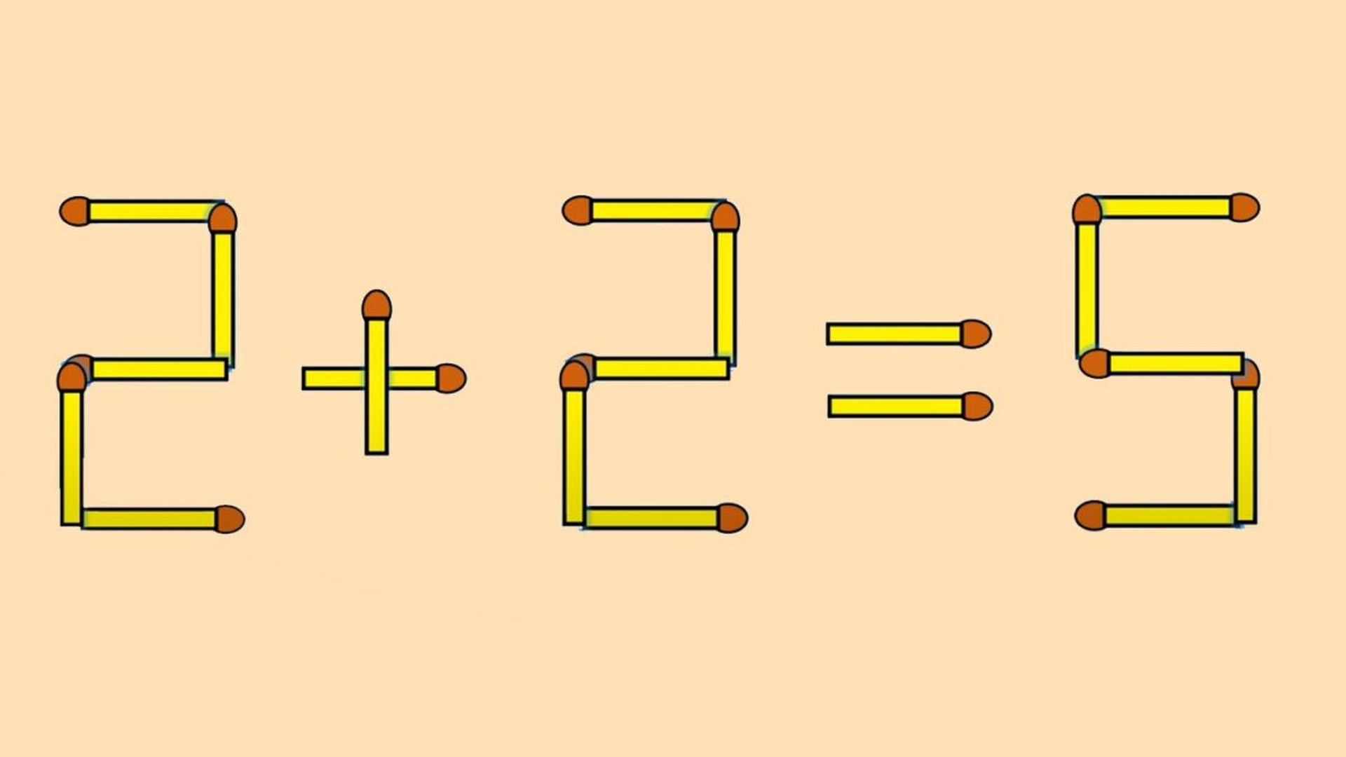 Test de inteligență | Mutați un singur chibrit pentru a corecta 2 +  2= 5