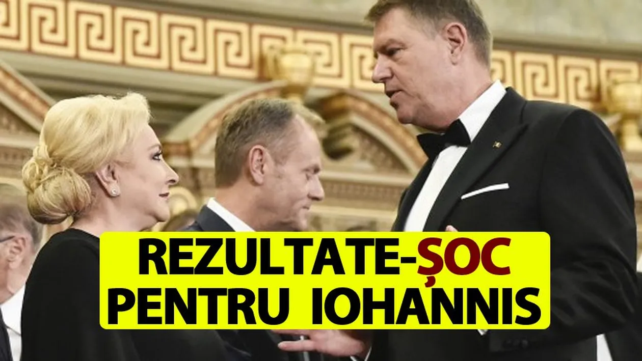Avem al treilea exit-poll! Dezastru pentru Klaus Iohannis. Câte voturi are acum Viorica Dăncilă