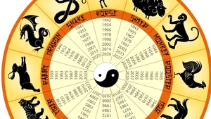 Horoscop chinezesc 2025. Două zodii vor avea cele mai dificile provocări