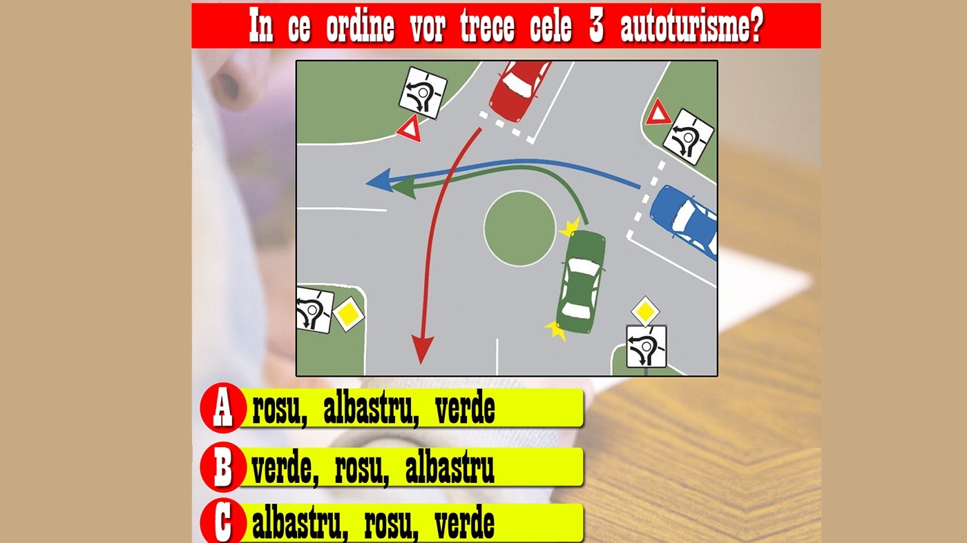 Test auto pentru șoferii experimentați | În ce ordine vor trece cele 3 autoturisme din imagine?