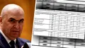 Guvernul Bolojan a băgat România în criză economică. O confirmă primele date oficiale ale INS pe 2026. Cu cât a scăzut economia