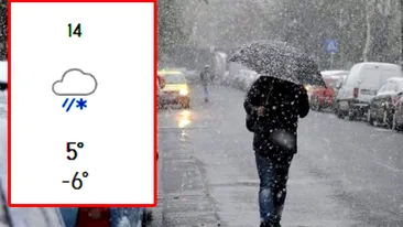 Meteorologii Accuweather au modificat prognoza. Data exactă a primei ninsori în București
