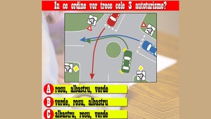 Test auto pentru șoferii experimentați | În ce ordine vor trece cele 3 autoturisme din imagine?