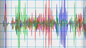 Ziua si seismul! Doua cutremure successive au zguduit Romania