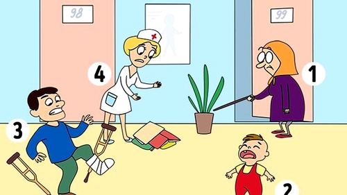 Cel mai tare test psihologic | Pe care dintre acești 4 oameni l-ai ajuta prima data?