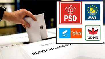 Surpriză uriașă la alegerile europarlamentare. Rezultatele parțiale de la ora 11.00 sunt edificatoare