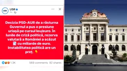 USR, partidul care pretinde că luptă cu Fake News, propagă o mare minciună. Susține că, din cauza dărâmării guvernului Bolojan, rezerva valutară a României a scăzut cu „miliarde de euro”. De fapt, a scăzut cu câteva sute de milioane. Gândul publică rapoartele BNR care probează minciuna