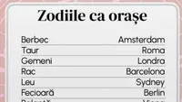 TABEL | În ce oraș ar trebuie să te muți, în funcție de zodia ta
