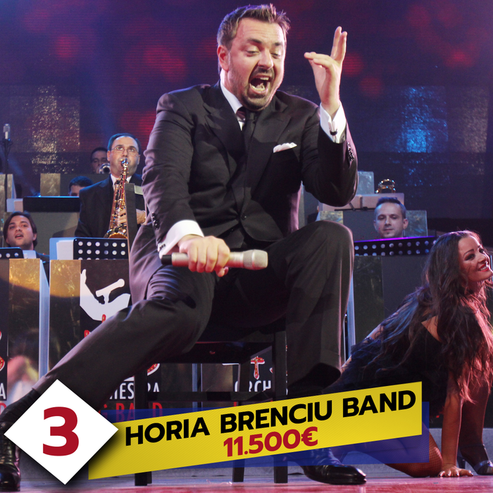 Top 50 tarife pe care vedetele din România le cer să cânte la o nuntă! Pe ce loc se află Smiley, Antonia sau Adi Minune