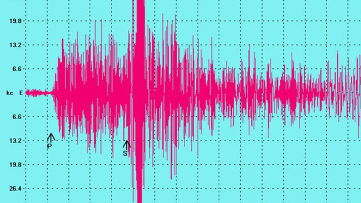 Aproximativ 70 de replici, dupa cutremurul de sambata din Negano