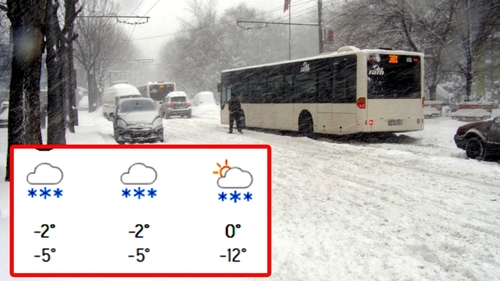 S-a schimbat prognoza meteo după formarea vortexului polar! Prima ninsoare din România, mai aproape decât ne așteptam
