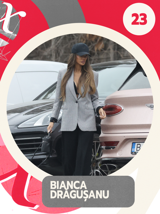 TOP 30 de vedete care s-au camuflat, dar noi tot le-am observat. Alina Ceușan, Ruby sau Antonia fac furori cu șapca pe cap!