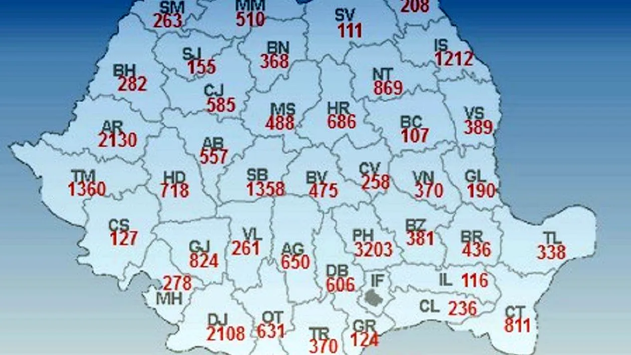 Peste 32.000 de locuri de muncă disponibile în România, în 6 noiembrie 2018