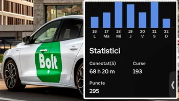 Câți bani a câștigat un șofer BOLT din București în 7 zile: 16-22 februarie 2026. Colegii lui au crezut că exagerează!