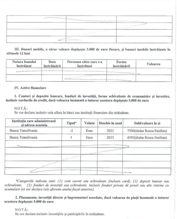 Declarația de avere a Aurorei Roșca
