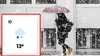 Meteorologii Easeweather au anunțat deja prima zăpadă. Pe ce dată se întorc ninsorile în România. Este mult mai repede ca în alți ani