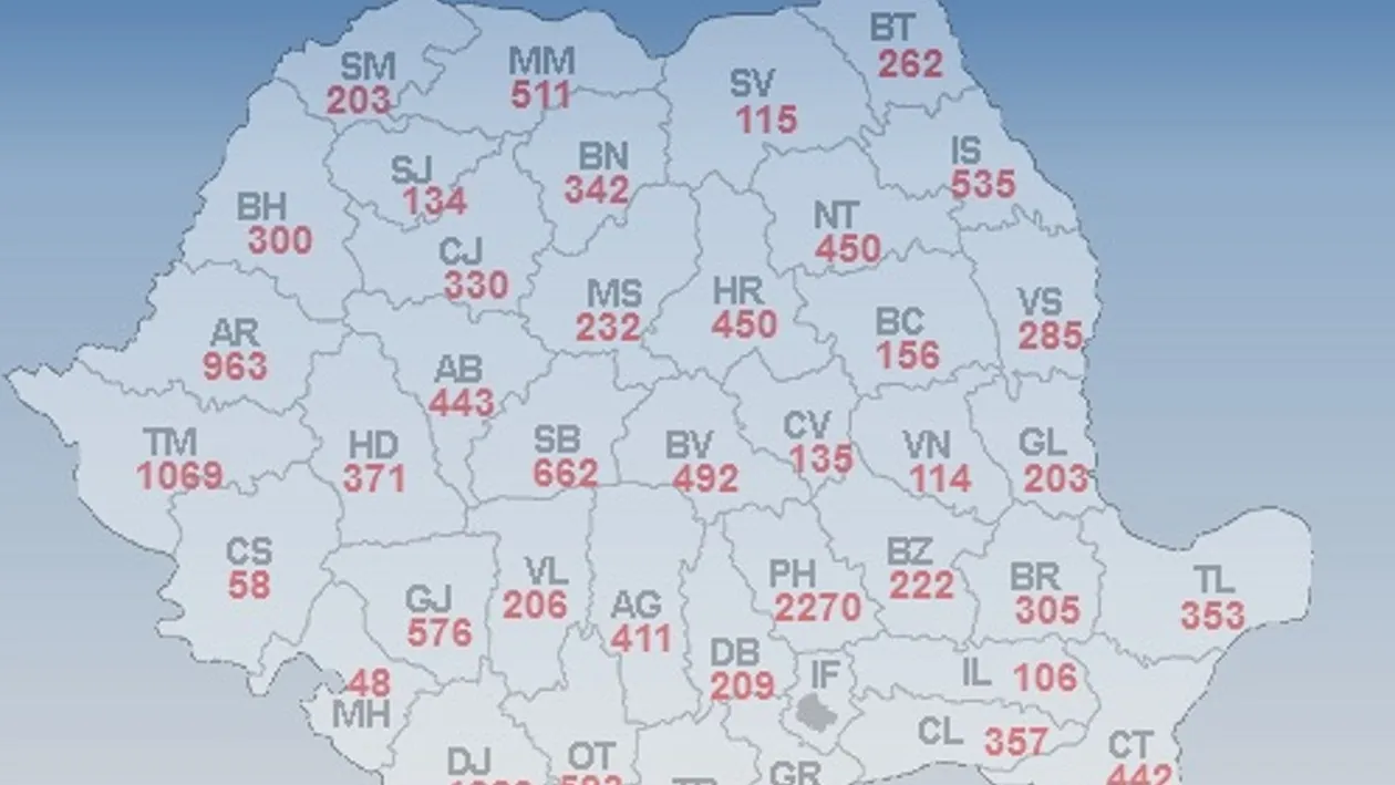 Peste 21.000 de locuri de muncă disponibile în România, în 11 decembrie 2018