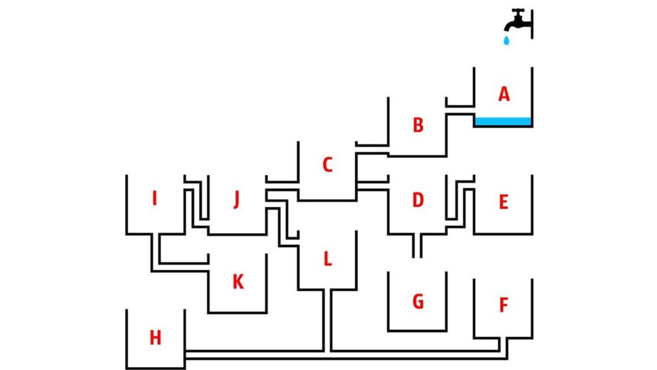 Test de inteligență pentru genii | Care bazin se umple primul?