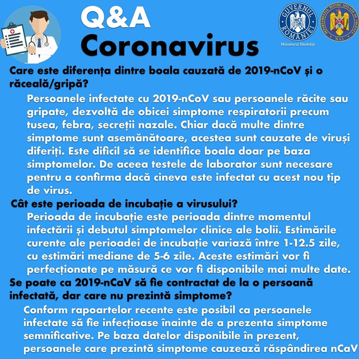 Ministerul Sănătății oferă informații clare despre coronavirus
