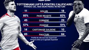 Leipzig-Tottenham. Prinde cele mai bune pariuri pentru returul Ligii Campionilor!