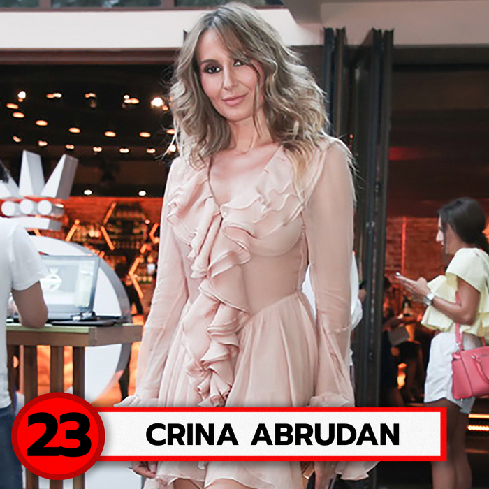 Top 30 cei mai discreți sâni din showbiz. Ce poziții ocupă Corina Caragea, Sandra Izbașa sau Iulia Albu?!