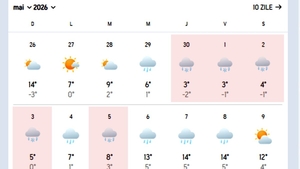 Veste proastă: Se întoarce iarna! Care sunt orașele din România în care ninge în luna mai, potrivit meteorologilor Accuweather